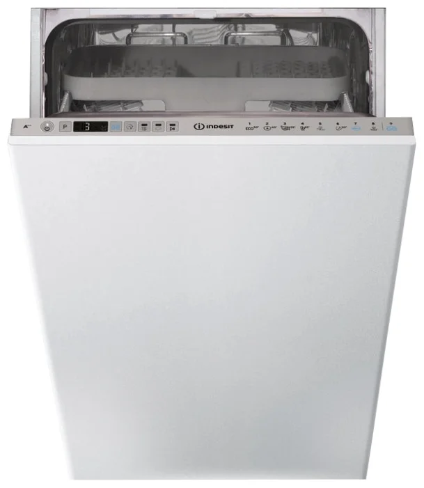 Ремонт Indesit DSIO 3T224 CE в Воронеже